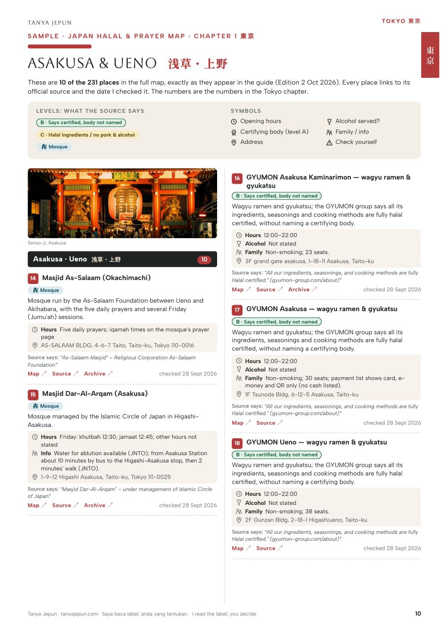 A sample page from the PDF: Asakusa and Ueno, 10 places with level, hours, alcohol and official source