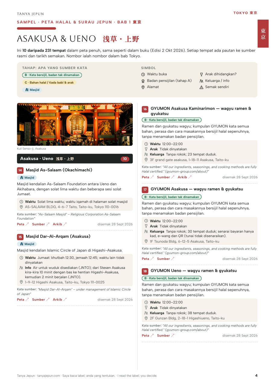 Halaman sampel dalam PDF: Asakusa dan Ueno, 10 tempat dengan tahap, waktu, arak dan sumber rasmi